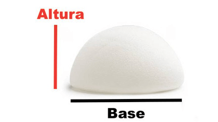 Cirurgião Plástico Maringá curiosidades:   Como é definido o tamanho da prótese?