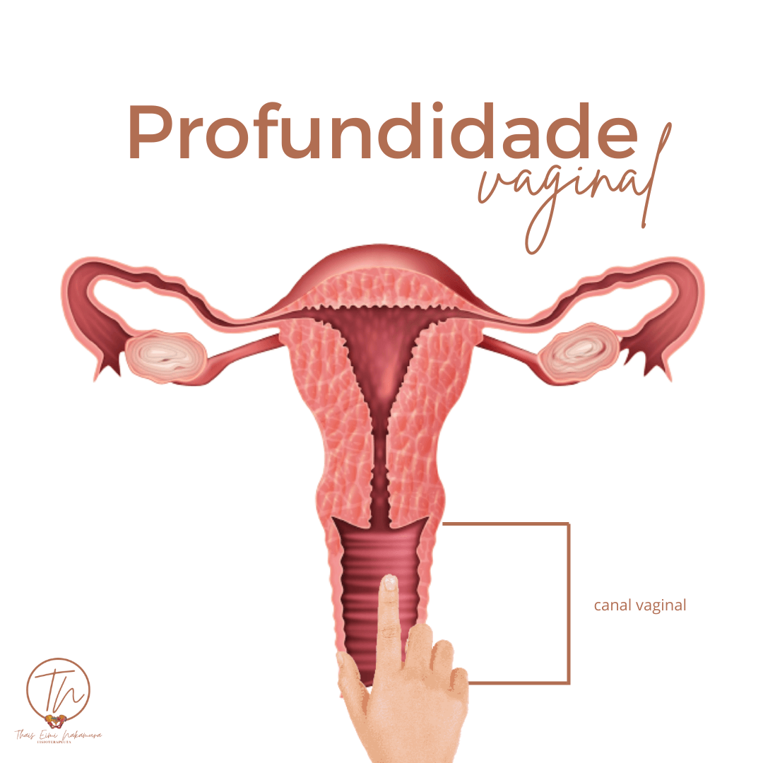 Profundidade vaginal